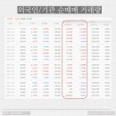 주가커피 이미지