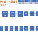 빽쌤뷰티교육연구소 이미지