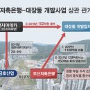 민영파트너스