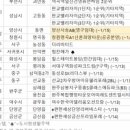 명곡동114 이미지