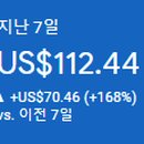 에이원애드 이미지