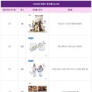 카페 인(cafe in) | 원신 카페 인 서울 방문 후기 Cafe in seoul 사전 예약 정보