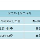 주식회사 라움