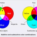디자인CMYK