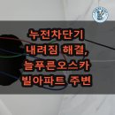 안정순환로267번길 | 누전차단기 자꾸 내려갈 때 늘푸른오스카빌아파트 주변 안전 점검 6가지 기준