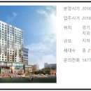 평택 코아루 두드림 네이버블로그