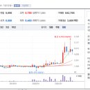 (주)에이텍바이오 이미지