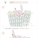 [걸러뜨기-오른쪽, 중간, 왼쪽]대바늘 도안기호와 뜨는 방법. 손뜨개(뜨개 이미지