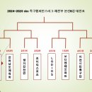 sbs sports 서천군 족구챔피언스리그 체전부 본선8강 대진표 이미지