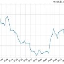 엔시트론주식회사