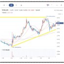 자이에스앤디(주) 이미지