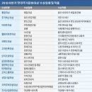 아이비젠 이미지