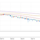 에스엠스포츠 이미지