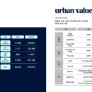 빌텍 이미지