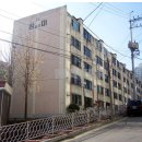 율전동부동산공인중개사사무소 이미지