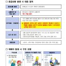중대재해 걸맞는 제도개선부터 해야-수도사업소장 누가맡나, 인천환경공단이사장은 사표 이미지