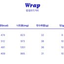 슬로우캘리 이미지
