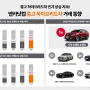 (주)엘피지소프트 이미지