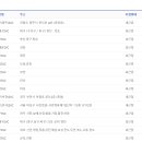 파세코 부천서비스 이미지