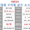 이펜약국