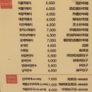 싸다김밥 대전둔산점 이미지