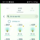 흥나숭 커뮤는 어떠셨나요? 흥나숭 커뮤 후기