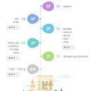 연솔학원 | 그린오피스캠페인 실천후기 - 부산연제구육아종합지원센터