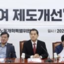 상정실업