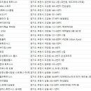 (주)타이거알유 이미지