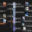 에이스소프트 이미지