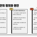 으뜸플러스경남통영점 이미지