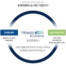 호원앤컴퍼니