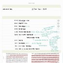 사랑했닭 이미지