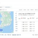 2024년 1월1일 제주도 일출시간은 이렇게 예상됩니다앗 이미지