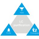 컬럼플러스 이미지