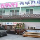 중부철물 Daum카페
