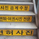 만경사진관