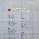 심쿵책 유아인성동화 6살 남자아이도 재미있게 읽어요!