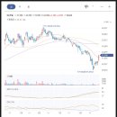 의료법인 태영의료재단 네이버블로그