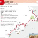 해파랑길 이미지