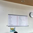 성석불한증나라 이미지