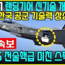 KF-21 렌딩기어 신기술 개발 성공! 미국"한국 기술력 상상 이상" 이미지