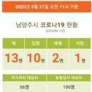 마석로110 이미지