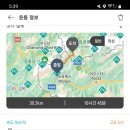 페네트레 이미지