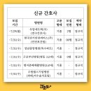 에스와이에스리테일주 이미지