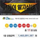로또나눔복권방