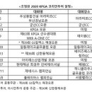 (주) 아이에스산업개발 이미지