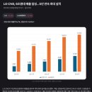 지인씨엔에스 이미지