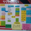 한일반점 이미지
