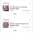 우리들만의 MT[가평-열호당펜션] -1